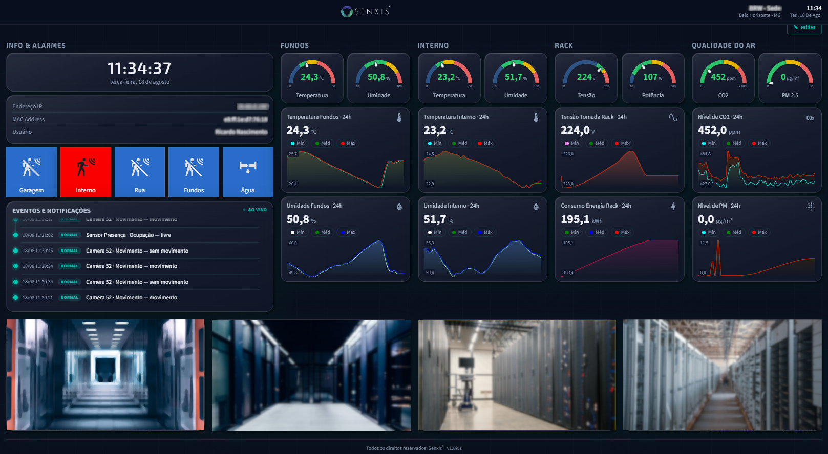 Dashboard Senxis monitorando um datacenter em tempo real