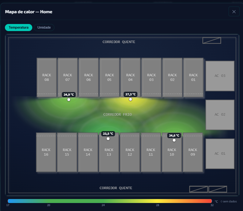 Mapa de calor da Senxis sobre a planta do datacenter